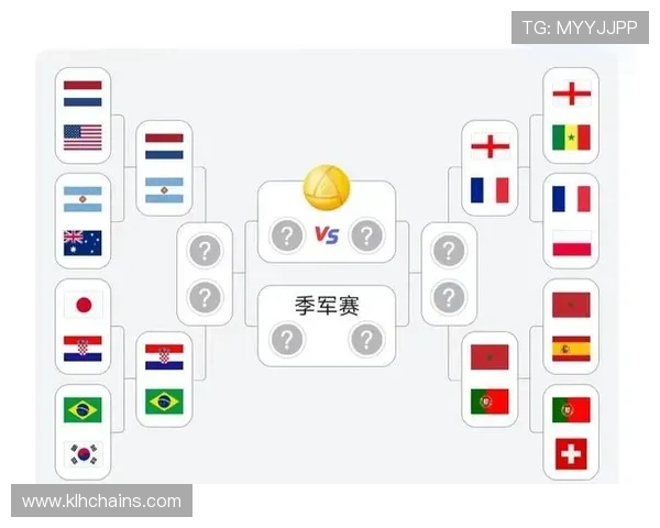 卡塔尔世界杯晋级球队名单完整汇总，揭示各大洲晋级路径与晋级球队的亮点表现