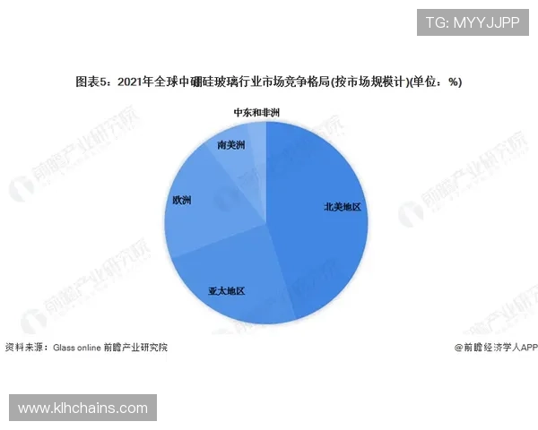 各大洲在未来世界杯名额分配中的竞争格局与策略分析
