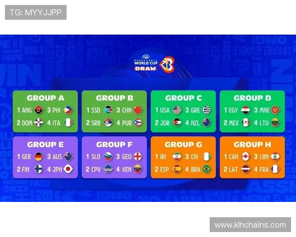 2023年世界杯附加赛抽签直播详细流程及专家分析助你提前了解比赛走向