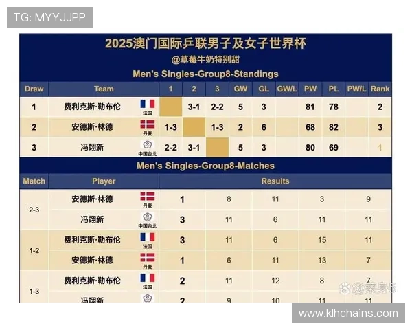 2023年世界杯晋级国家最新排名及晋级赛背后隐藏的精彩故事