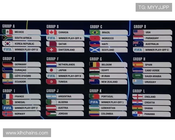 2026年世界杯48支球队名单预测与官方公布时间，帮助球迷提前掌握最新动态