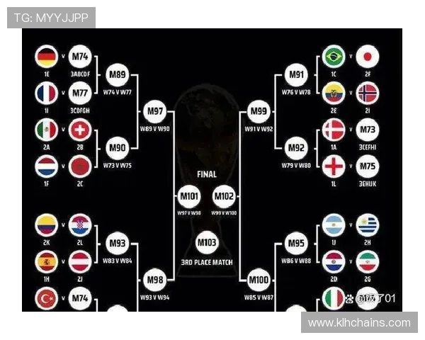 2026年世界杯举办国家的历史背景与未来发展趋势分析