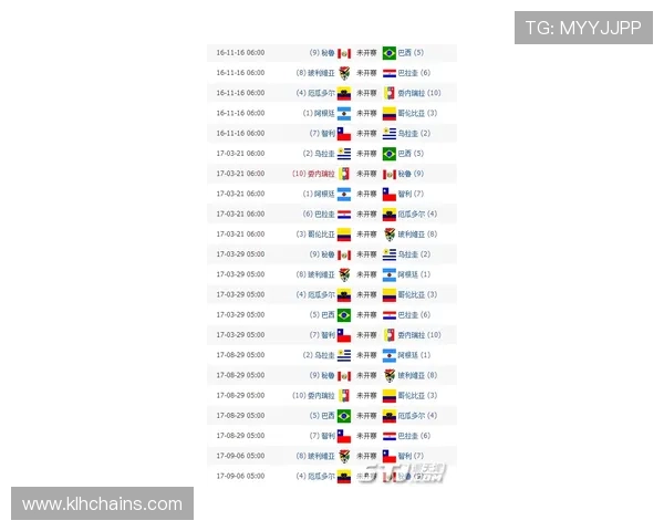 世界杯欧洲区预选赛小组积分榜排名变化趋势分析，帮助球迷理解各队晋级形势的动态变化